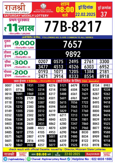 Lottery Sambad Today 2024