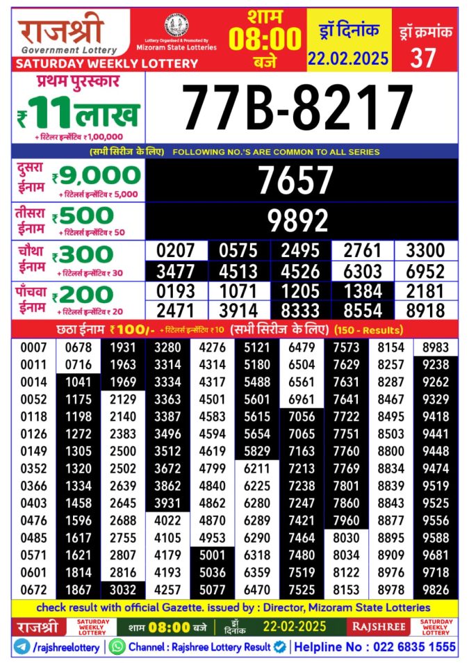 Lottery Sambad Today Result - 1 PM 6 PM 8 PM Results