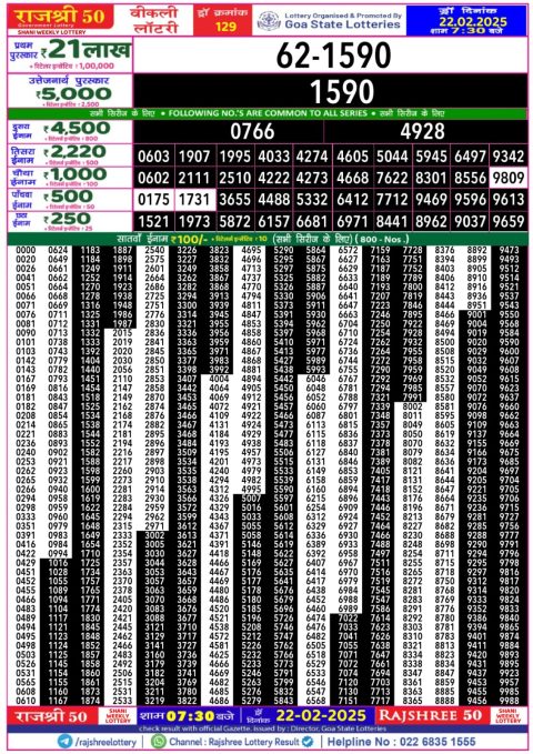 Lottery Sambad Today 2024