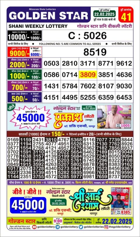 Lottery Sambad Today 2024