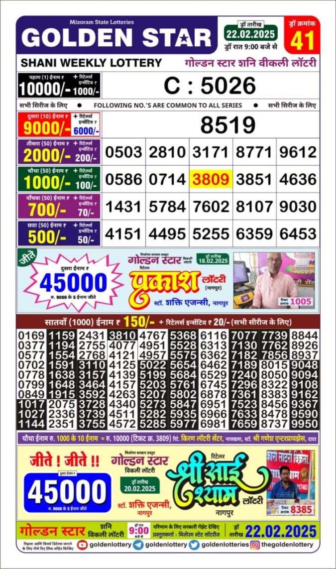 Lottery Sambad Today Result - 1 PM 6 PM 8 PM Results