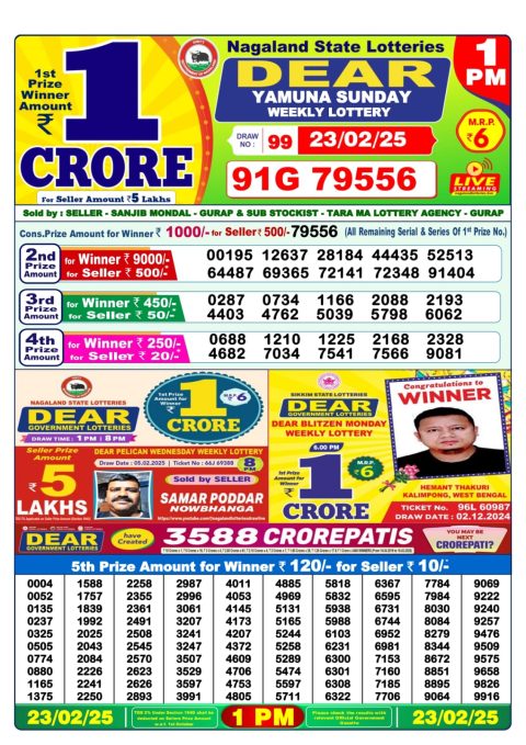 Lottery Sambad Today Result - 1 PM 6 PM 8 PM Results