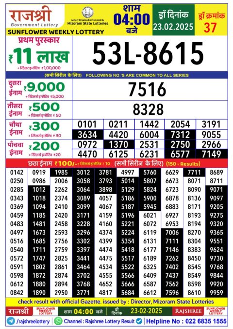 Lottery Sambad Today 2024