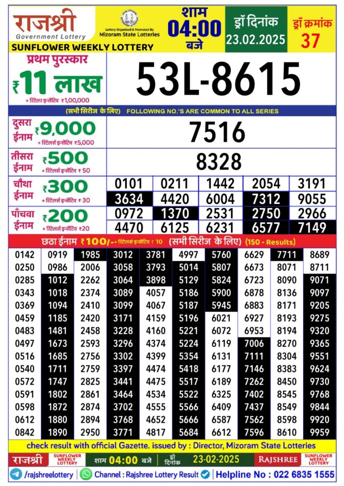 Lottery Sambad Today Result - 1 PM 6 PM 8 PM Results