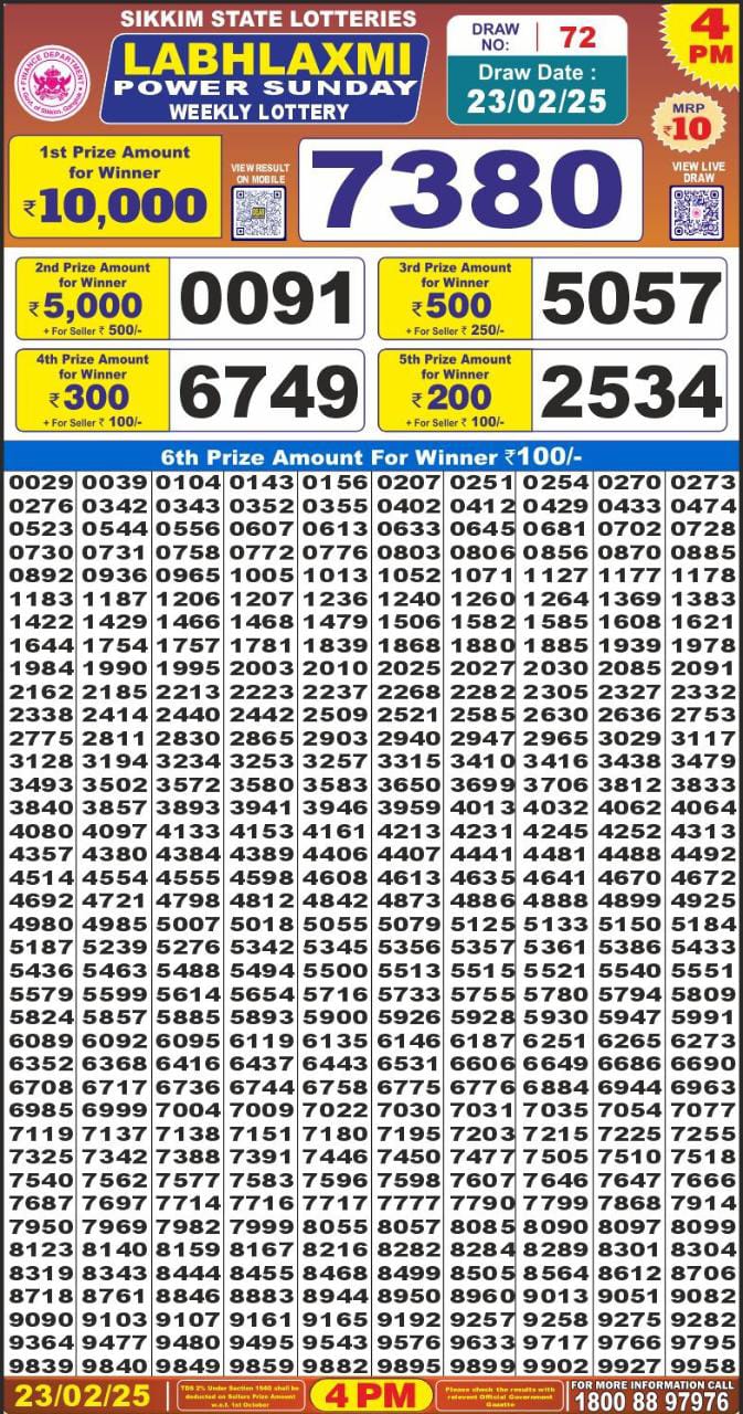Lottery Sambad Today Result - 1 PM 6 PM 8 PM Results