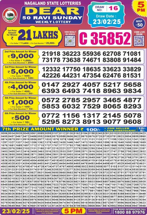 Lottery Sambad Today 2024