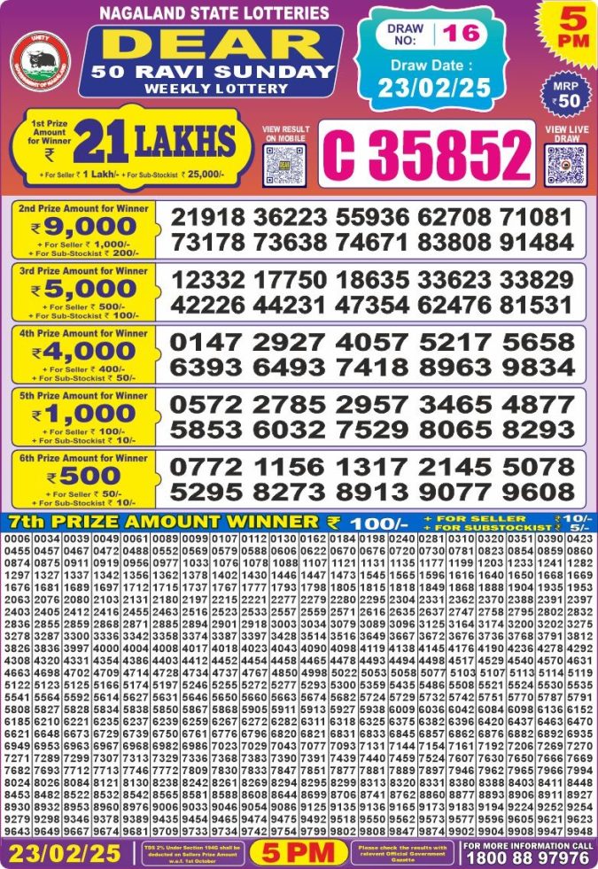 Lottery Sambad Today Result - 1 PM 6 PM 8 PM Results