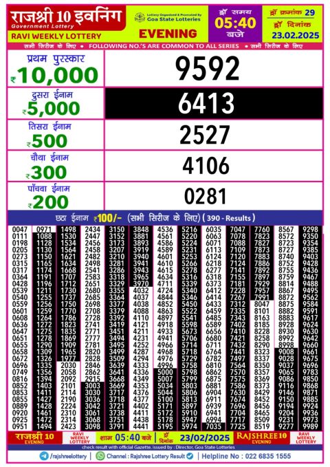 Lottery Sambad Today 2024