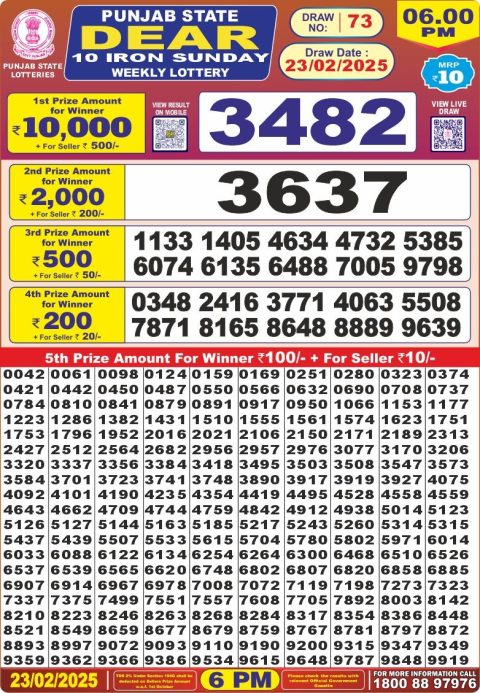 Lottery Sambad Today 2024