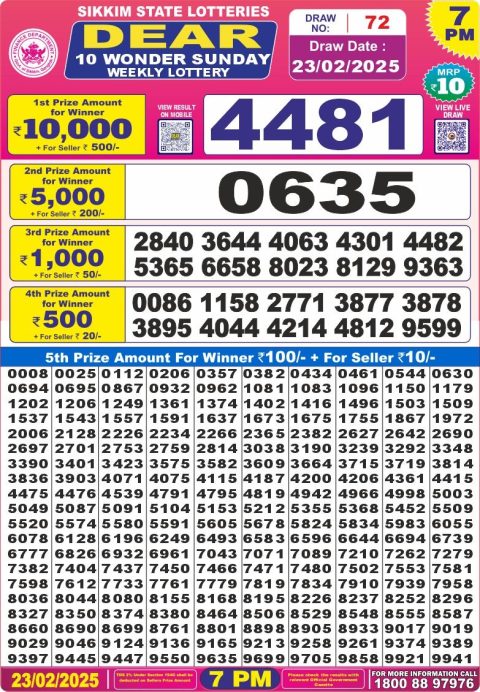 Lottery Sambad Today 2024