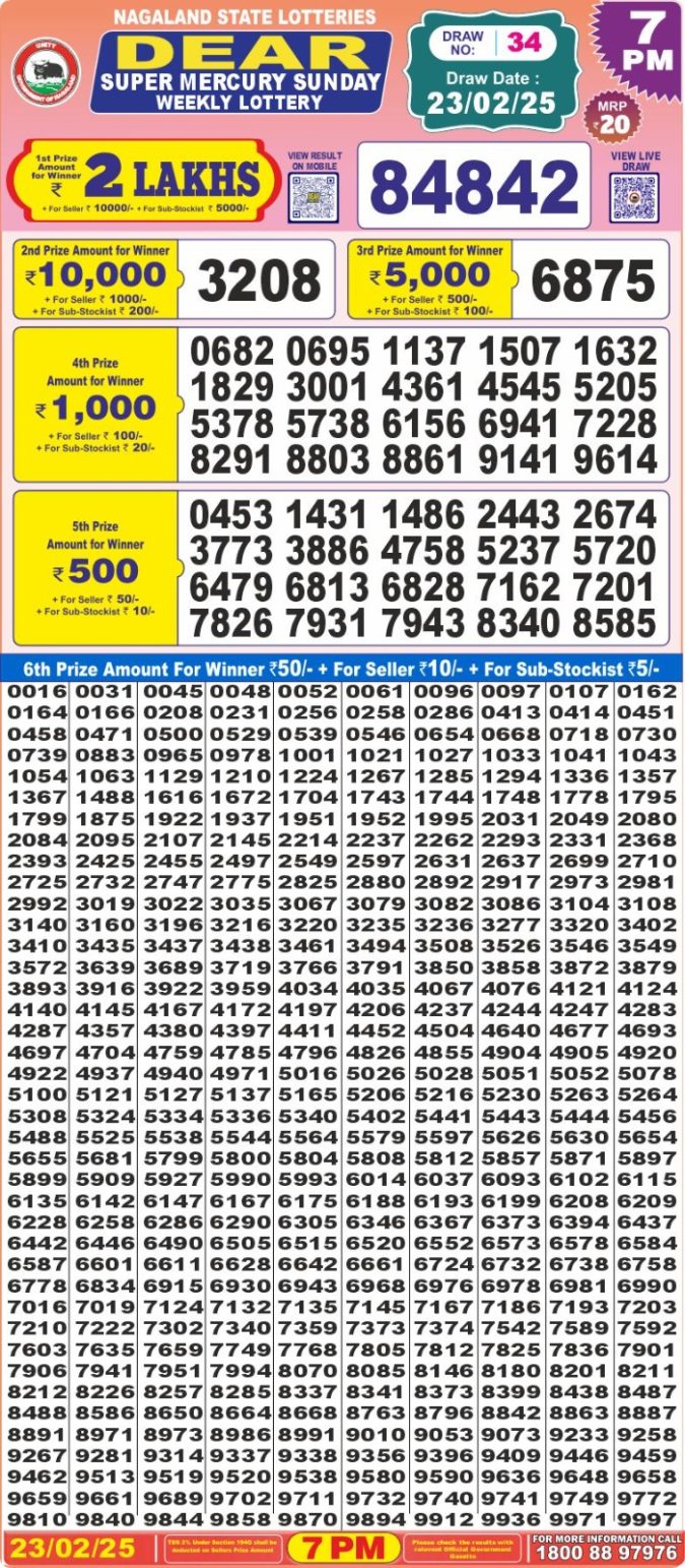 Lottery Sambad Today Result - 1 PM 6 PM 8 PM Results