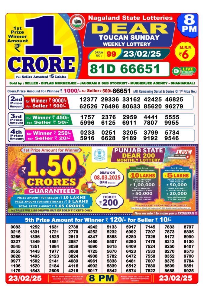 Lottery Sambad Today Result - 1 PM 6 PM 8 PM Results