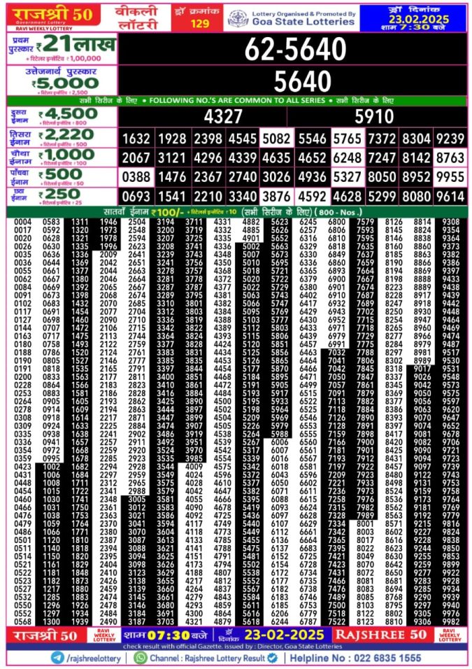 Lottery Sambad Today Result - 1 PM 6 PM 8 PM Results