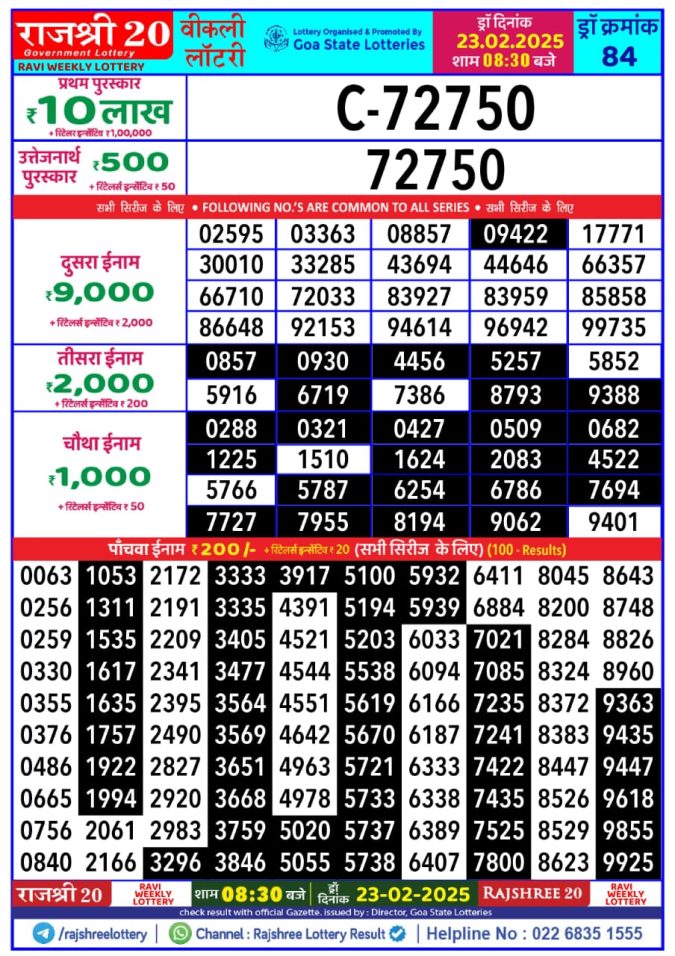 Lottery Sambad Today Result - 1 PM 6 PM 8 PM Results