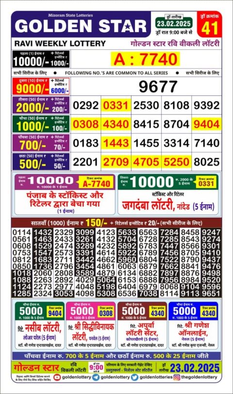 Lottery Sambad Today 2024