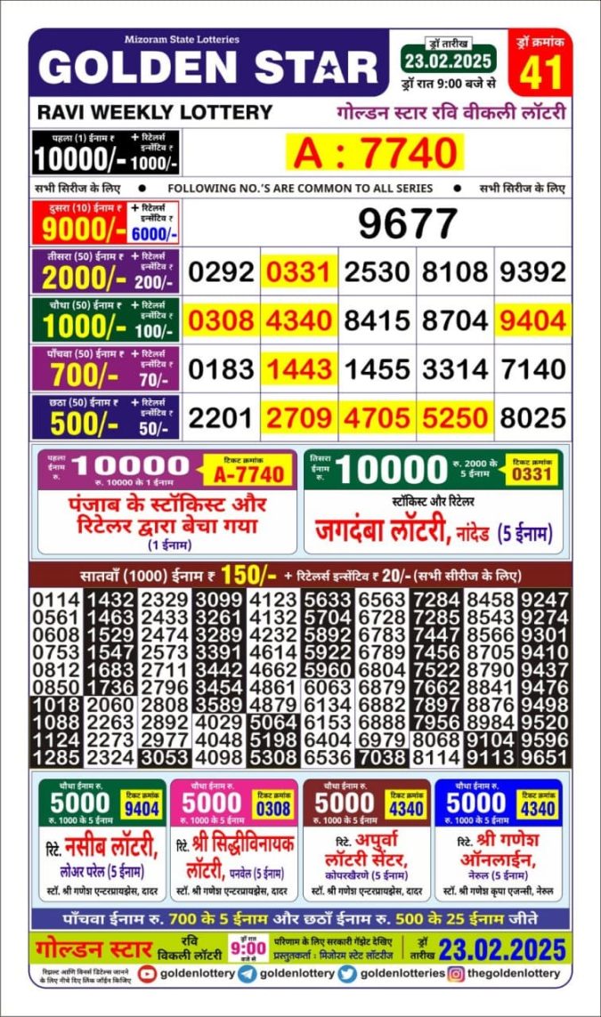Lottery Sambad Today Result - 1 PM 6 PM 8 PM Results