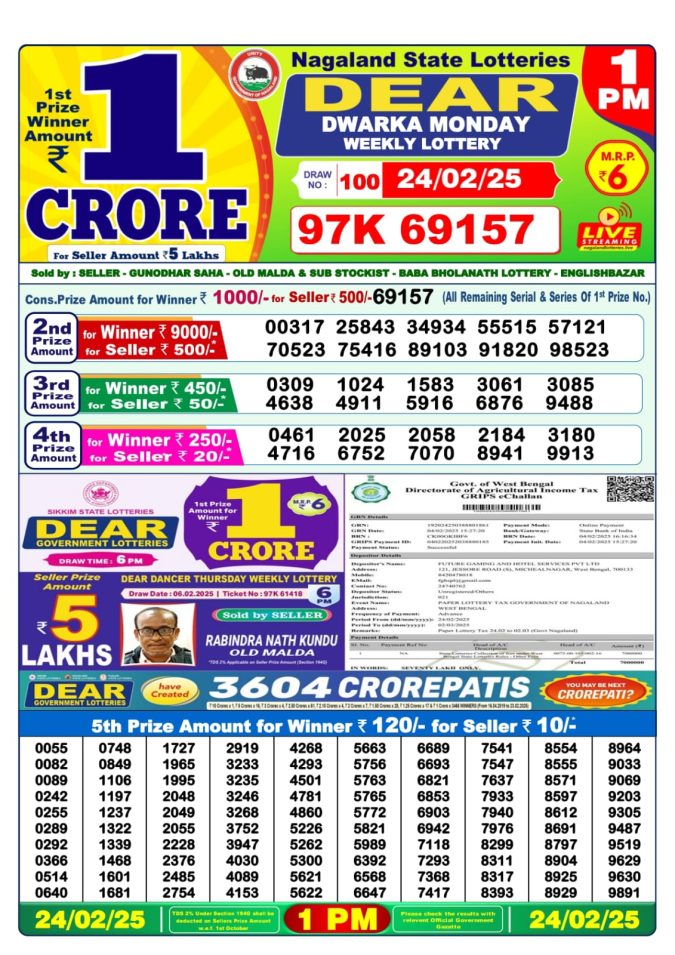 Lottery Sambad Today Result - 1 PM 6 PM 8 PM Results