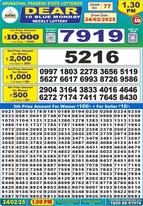 Lottery Sambad Today Result - 1 PM 6 PM 8 PM Results