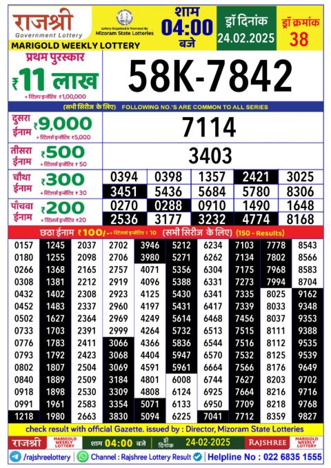 Lottery Sambad Today 2024