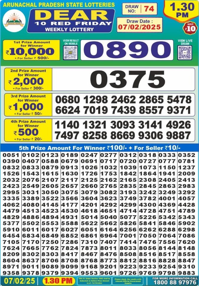 Lottery Sambad Today Result - 1 PM 6 PM 8 PM Results