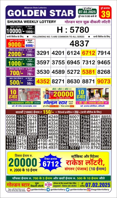 Lottery Sambad Today 2024