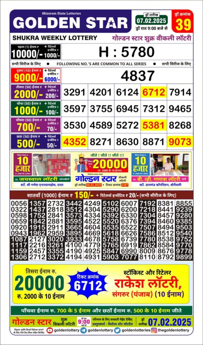 Lottery Sambad Today Result - 1 PM 6 PM 8 PM Results