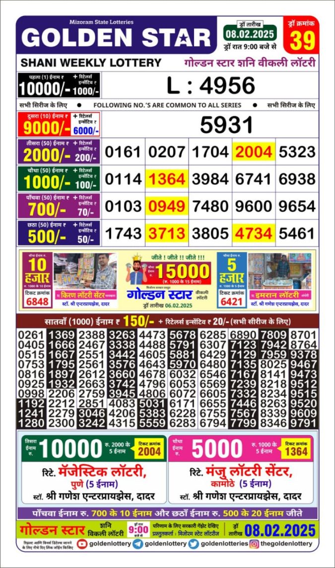 Lottery Sambad Today Result - 1 PM 6 PM 8 PM Results