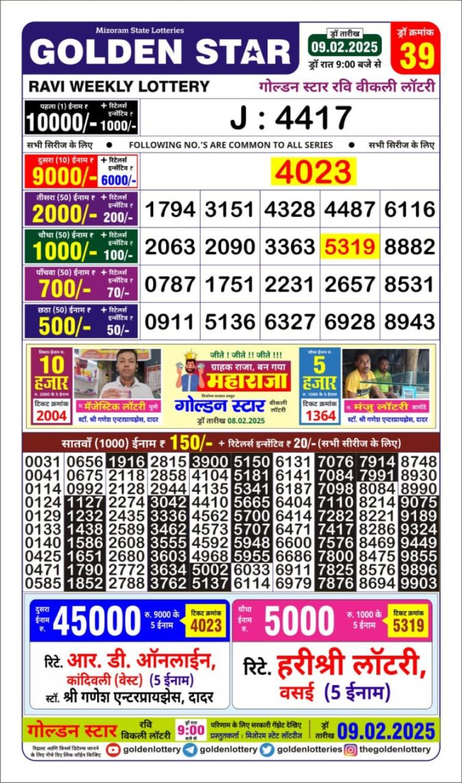 Lottery Sambad Today Result - 1 PM 6 PM 8 PM Results
