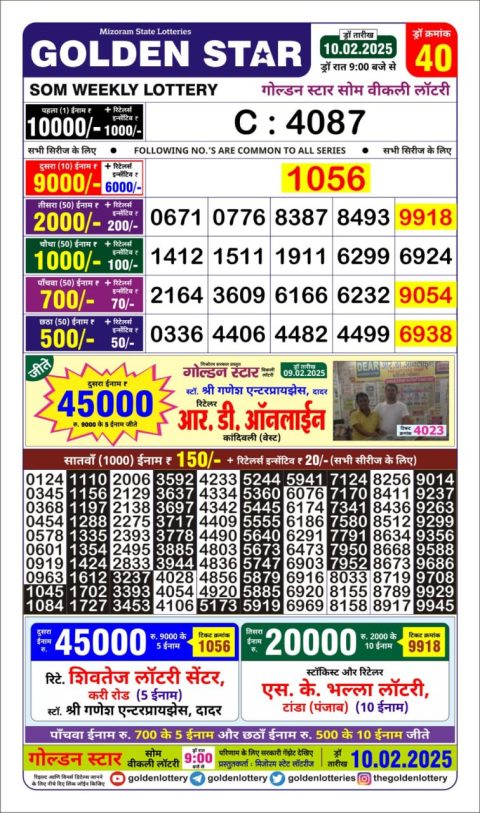 Lottery Sambad Today 2024