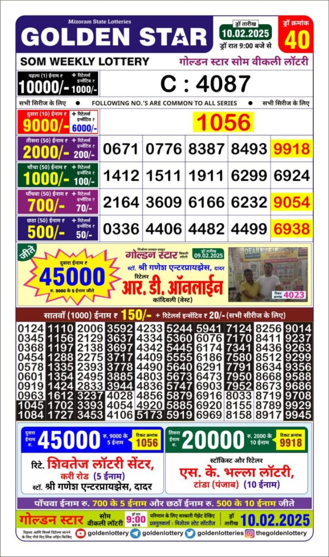Lottery Sambad Today Result - 1 PM 6 PM 8 PM Results