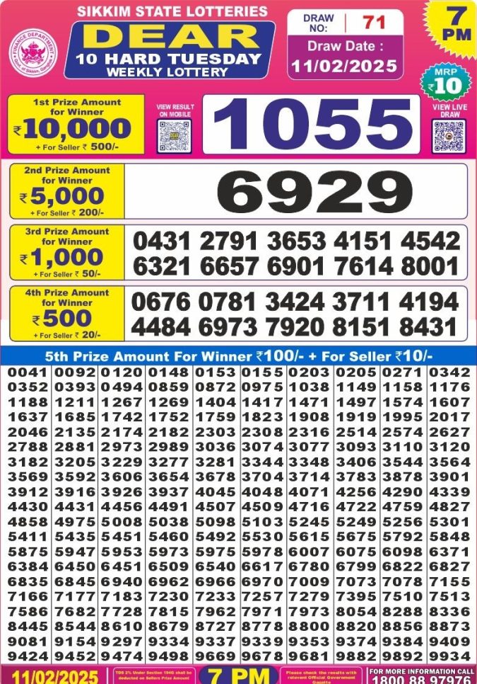 Lottery Sambad Today Result - 1 PM 6 PM 8 PM Results