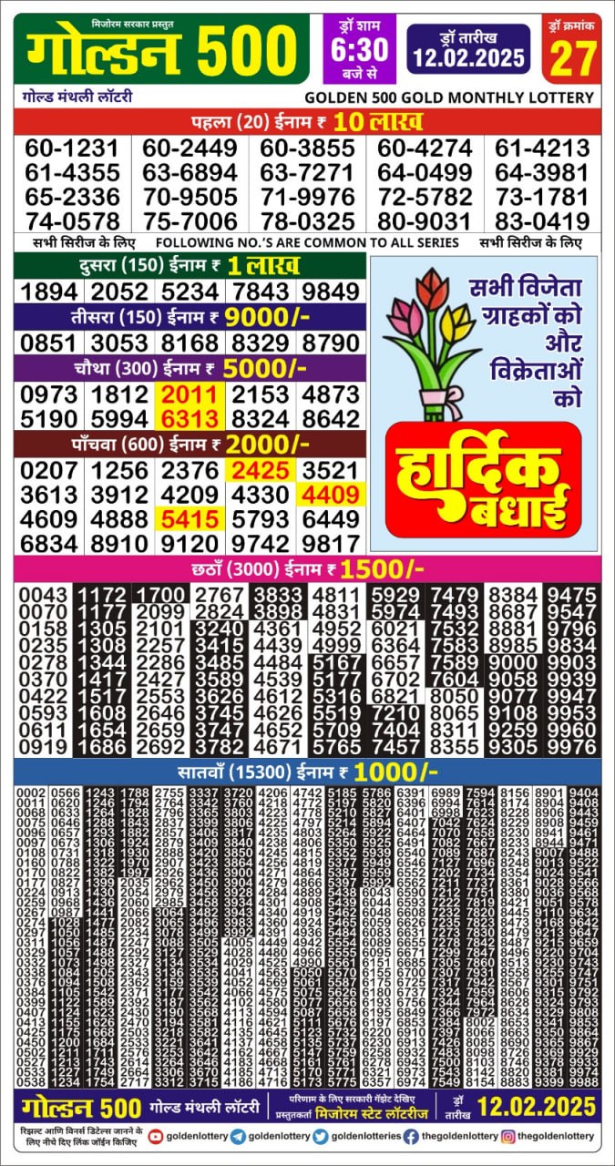 Lottery Sambad Today Result - 1 PM 6 PM 8 PM Results