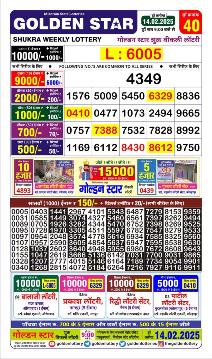 Lottery Sambad Today Result - 1 PM 6 PM 8 PM Results