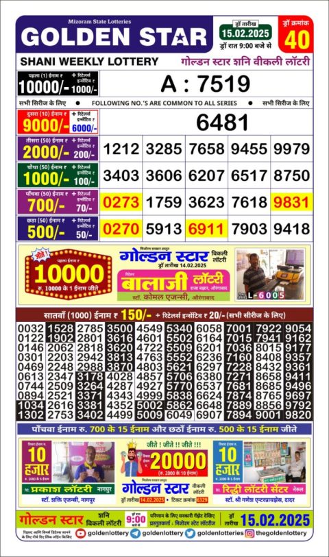 Lottery Sambad Today 2024