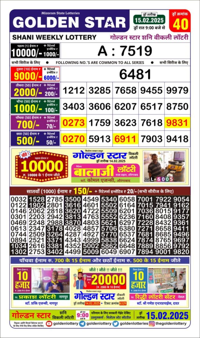 Lottery Sambad Today Result - 1 PM 6 PM 8 PM Results