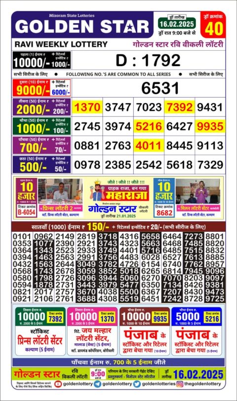 Lottery Sambad Today Result - 1 PM 6 PM 8 PM Results