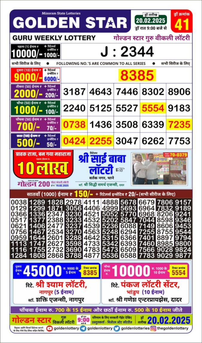Lottery Sambad Today Result - 1 PM 6 PM 8 PM Results