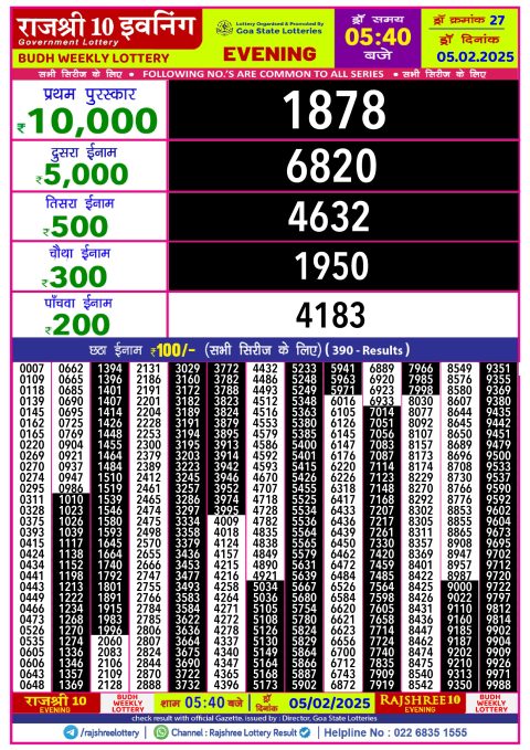 Lottery Sambad Today 2024