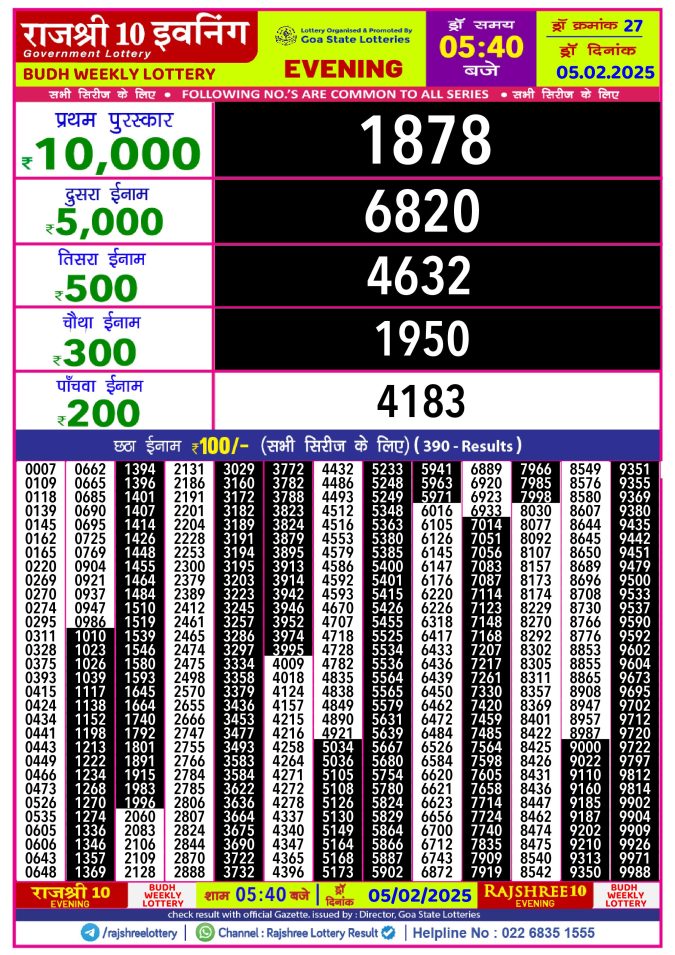Lottery Sambad Today Result - 1 PM 6 PM 8 PM Results
