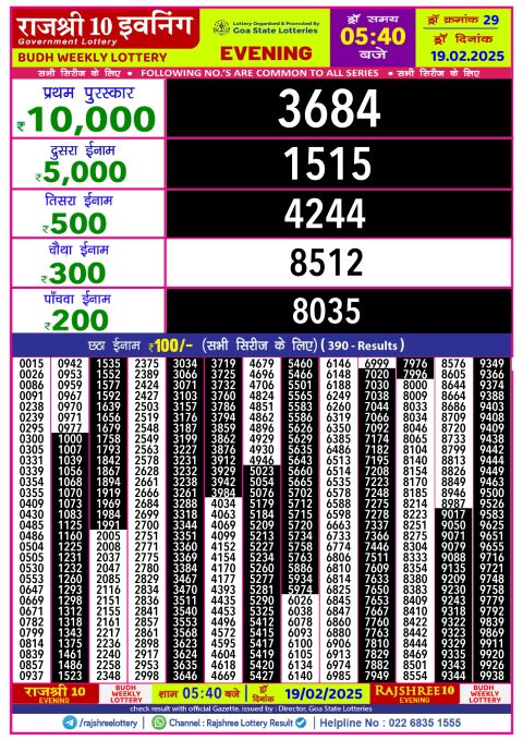 Lottery Sambad Today 2024