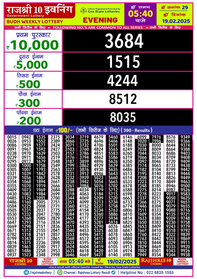 Lottery Sambad Today Result - 1 PM 6 PM 8 PM Results