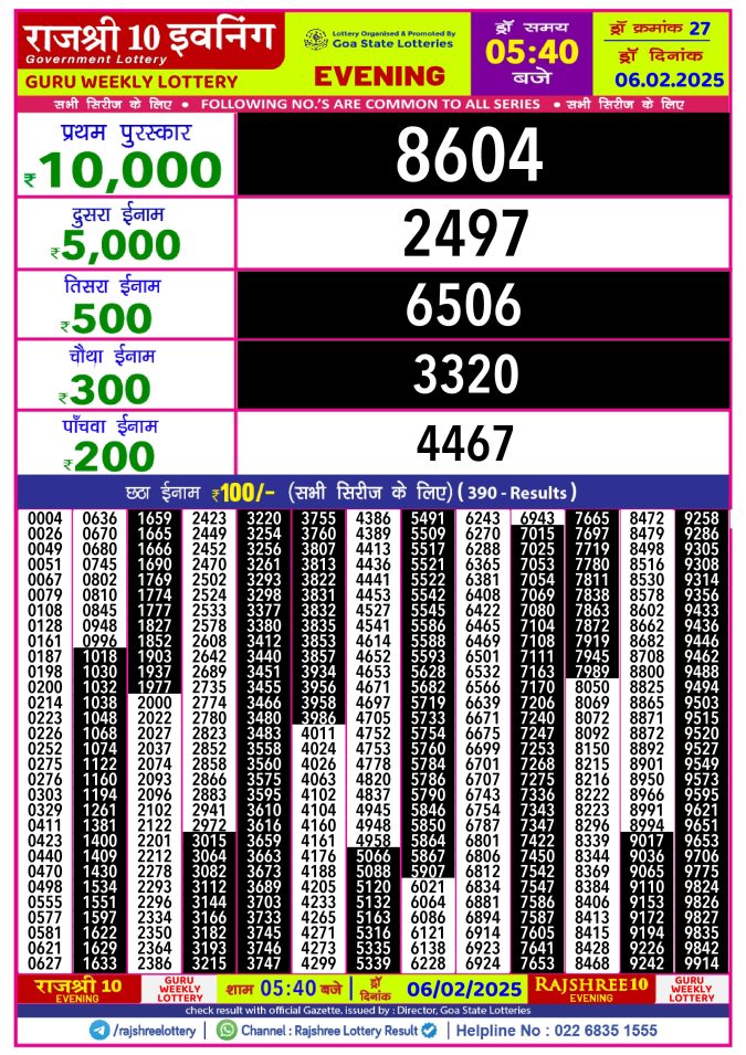 Lottery Sambad Today Result - 1 PM 6 PM 8 PM Results