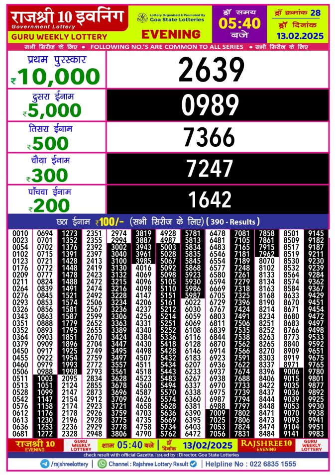 Lottery Sambad Today Result - 1 PM 6 PM 8 PM Results