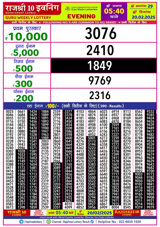 Lottery Sambad Today Result - 1 PM 6 PM 8 PM Results