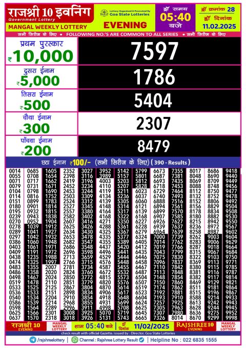 Lottery Sambad Today 2024