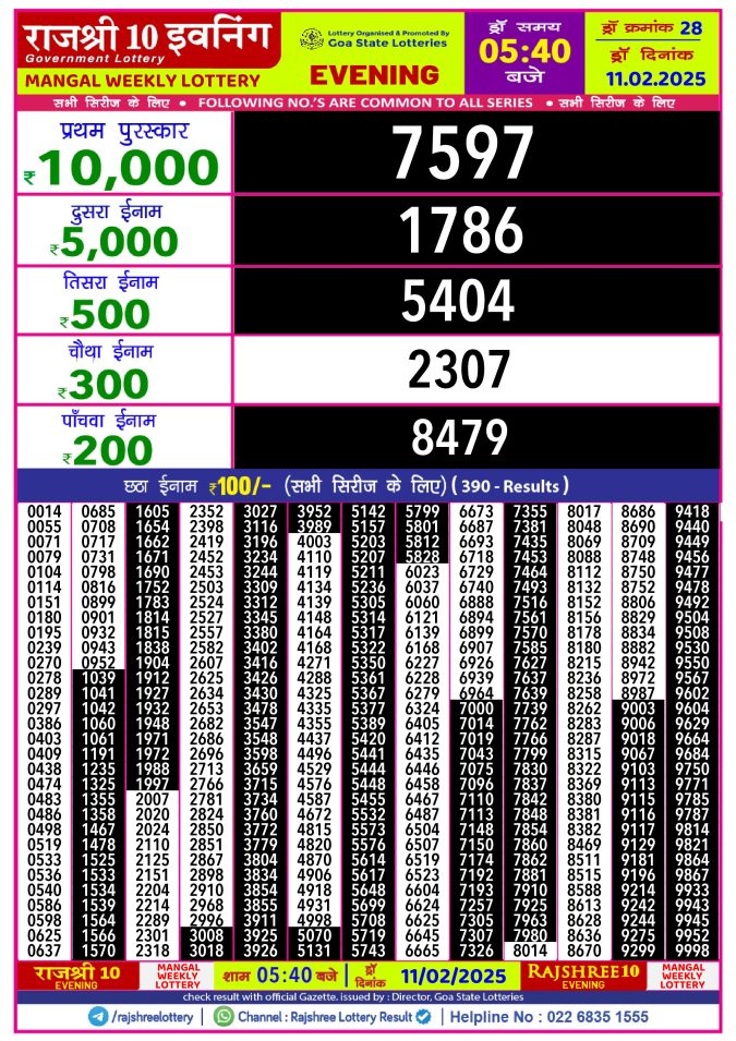Lottery Sambad Today Result - 1 PM 6 PM 8 PM Results