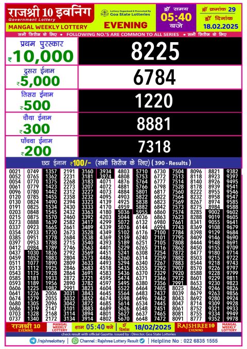 Lottery Sambad Today 2024