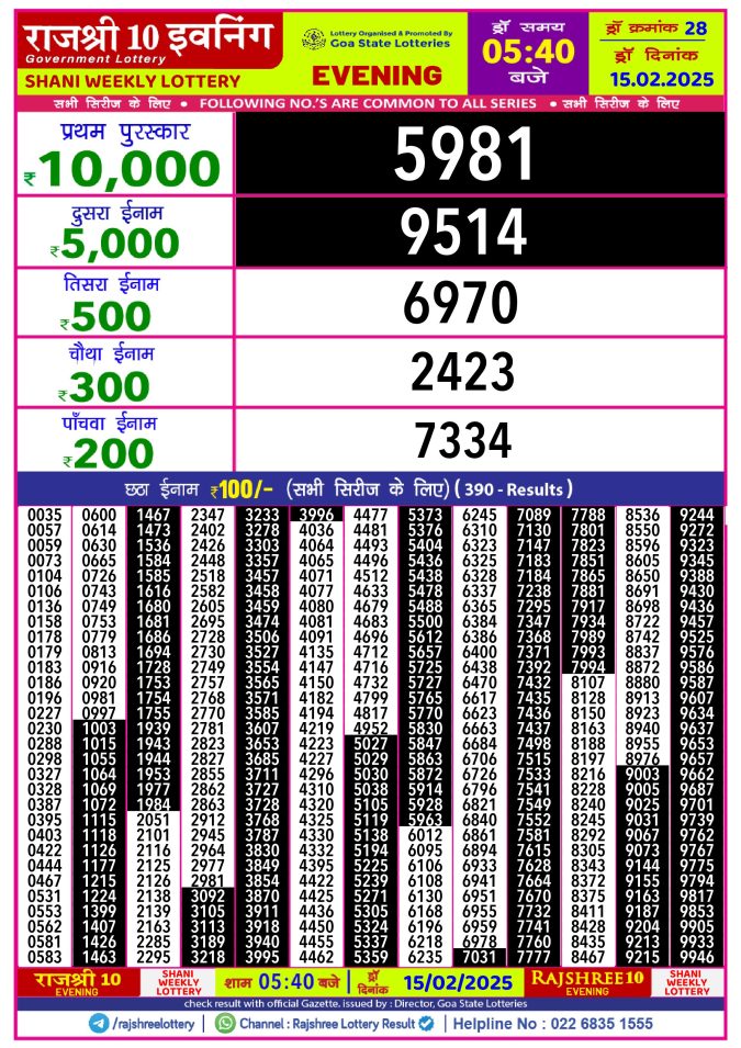 Lottery Sambad Today Result - 1 PM 6 PM 8 PM Results