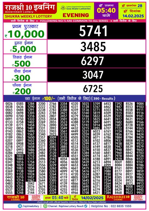 Lottery Sambad Today 2024