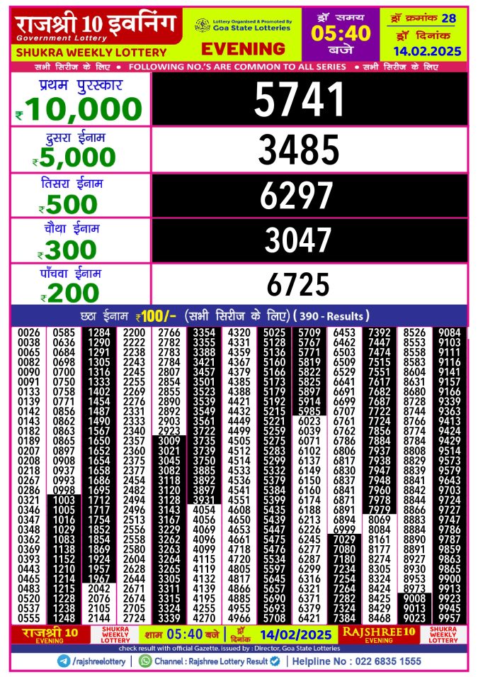 Lottery Sambad Today Result - 1 PM 6 PM 8 PM Results